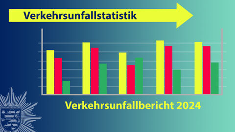 Verkehrsunfallstatistik